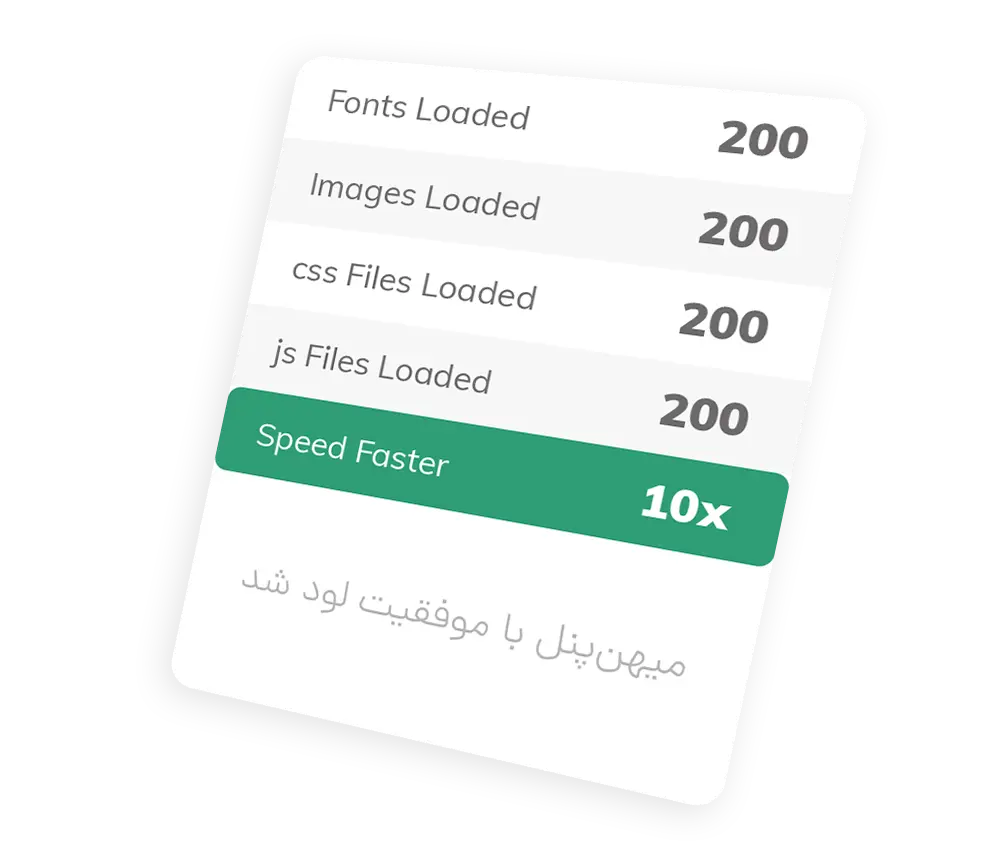 09-speed