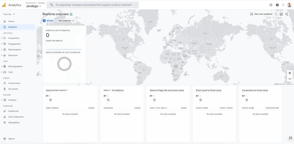 Google Analytics 4