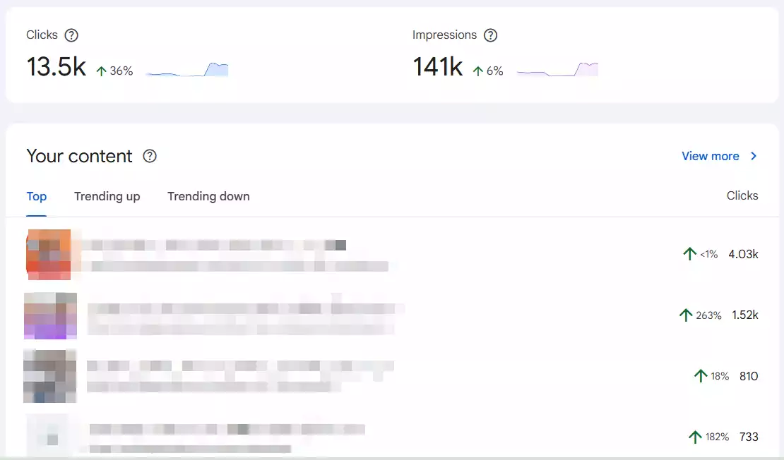 website search console Insights