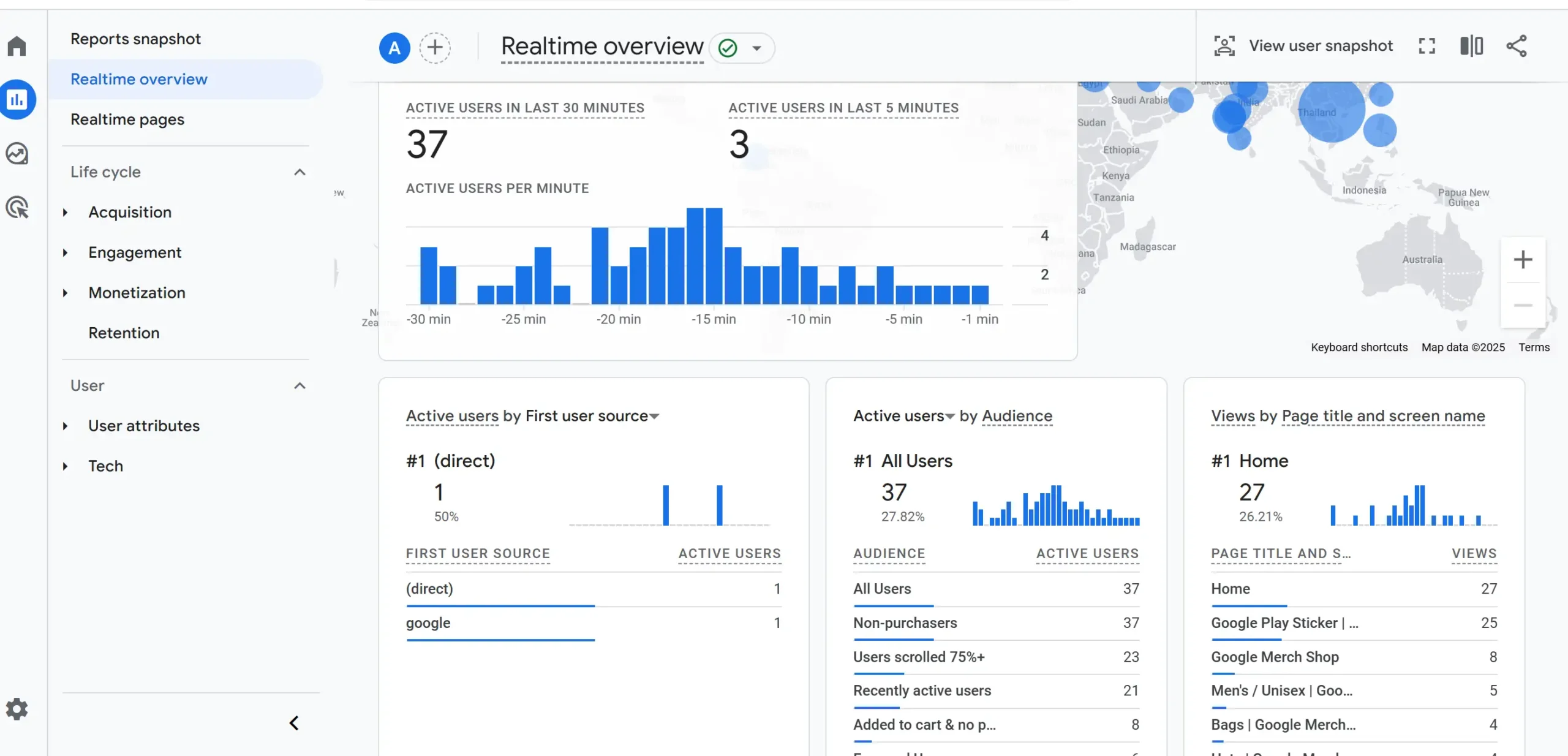 What Is Google Analytics? A Complete Look at Its Advantages and Disadvantages 5 High Accuracy