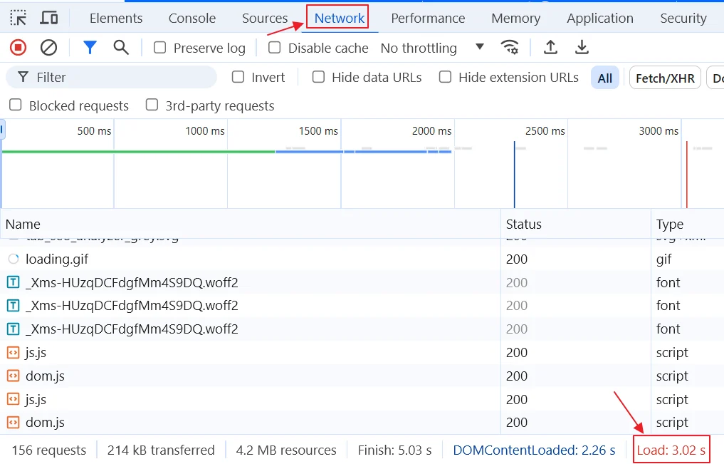 Site loading speed before activating the Performant Translations plugin