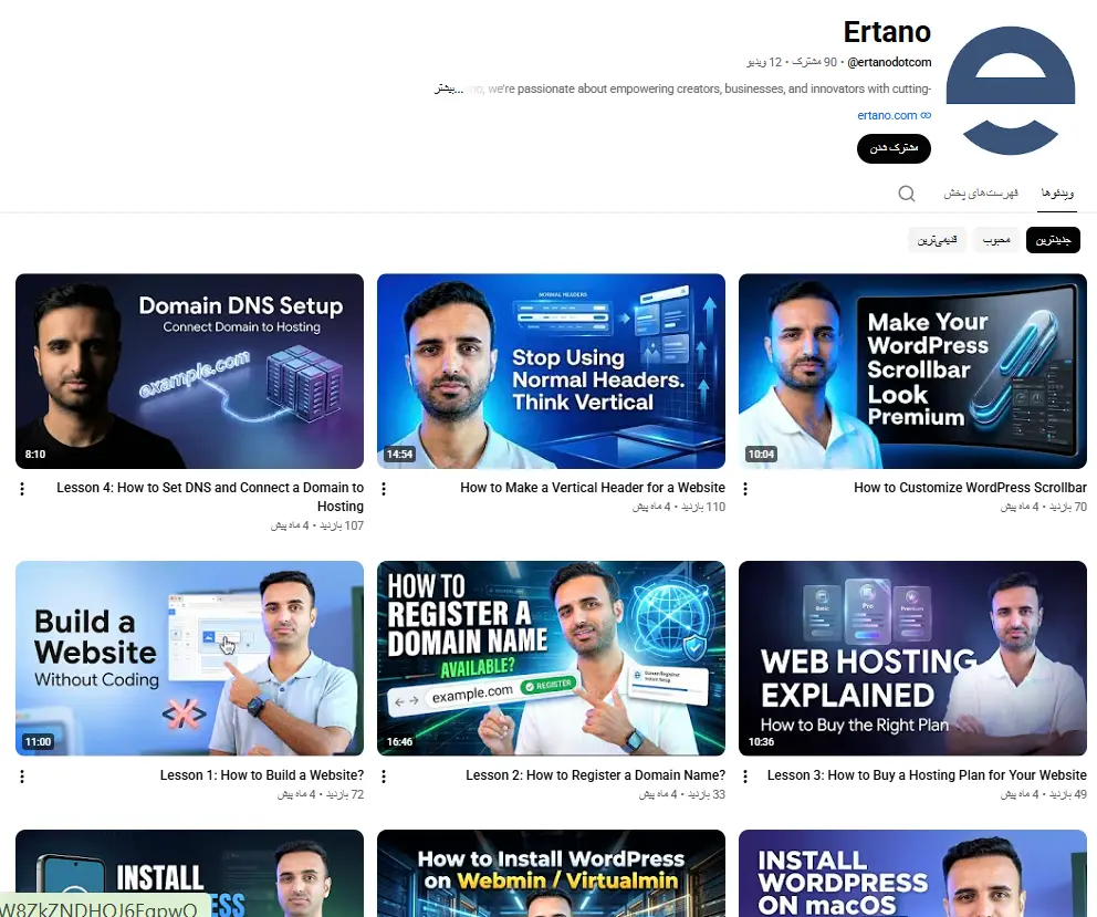What Is an Online Business and Why Should We Take Our Business Online? 4 Artano YouTube Channel