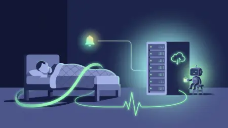 Read Get Notified of Website Downtime and Hosting Uptime Even in Your Sleep!