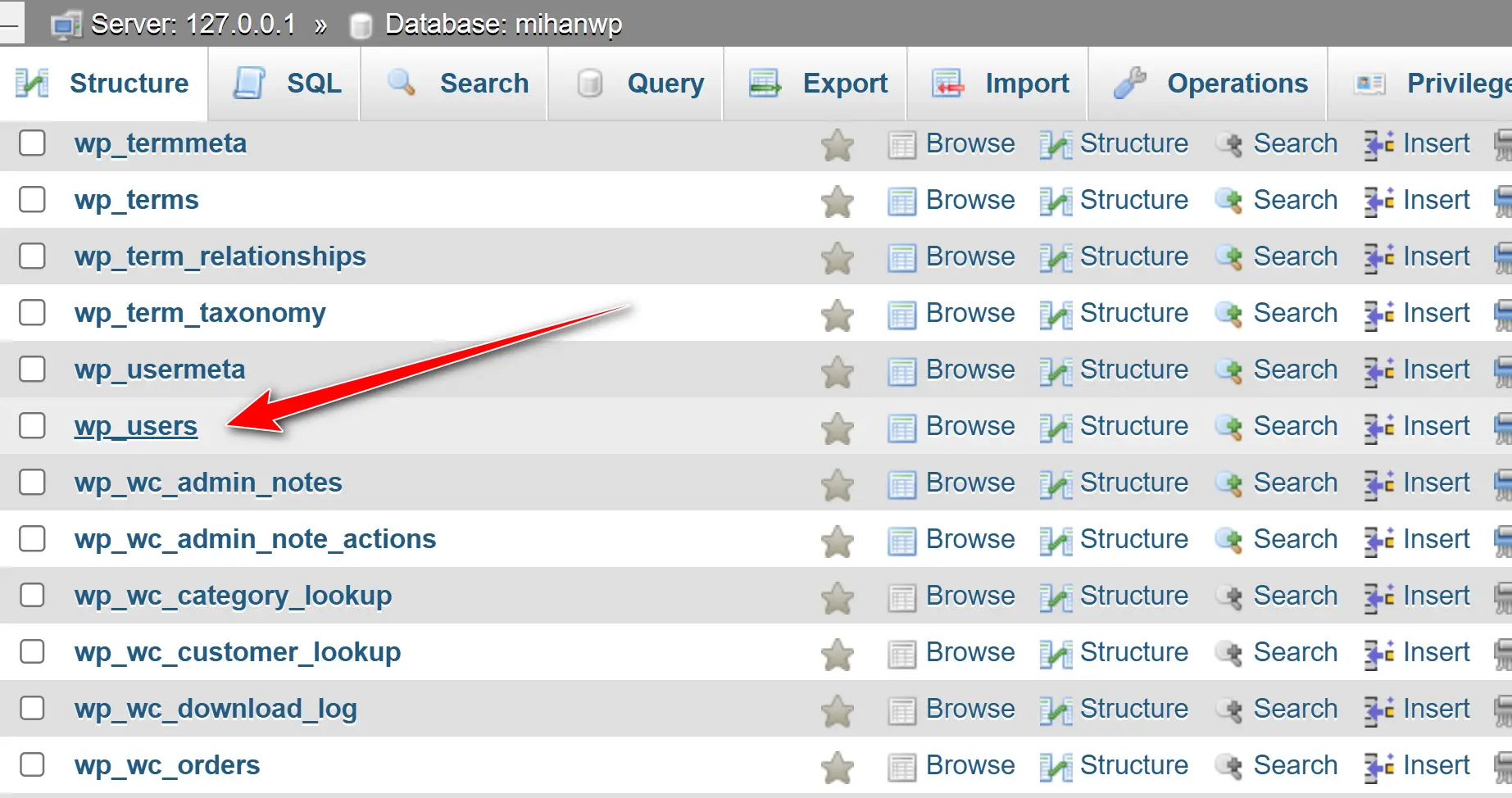 Changing the WordPress Admin Email via the Dashboard or Hosting Panel 9 wp_users