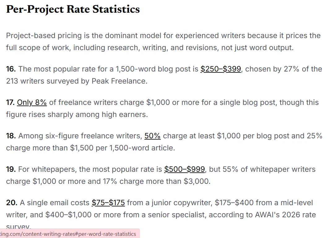 How Much Does Content Production Cost? 2 Ways to Pay for Content 3 The price of content production with a focus on quality