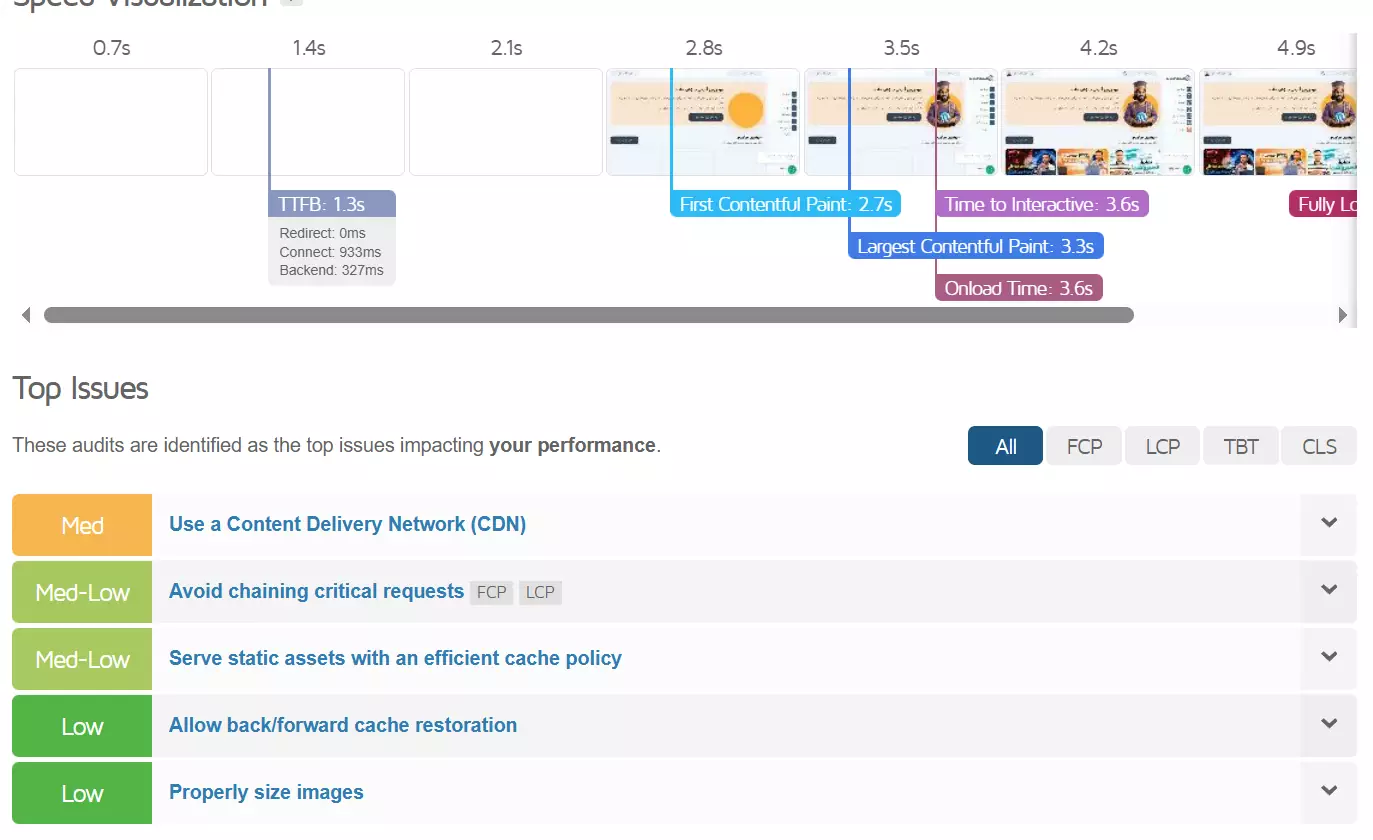 Structural SEO of the site and the importance of fixing structural problems