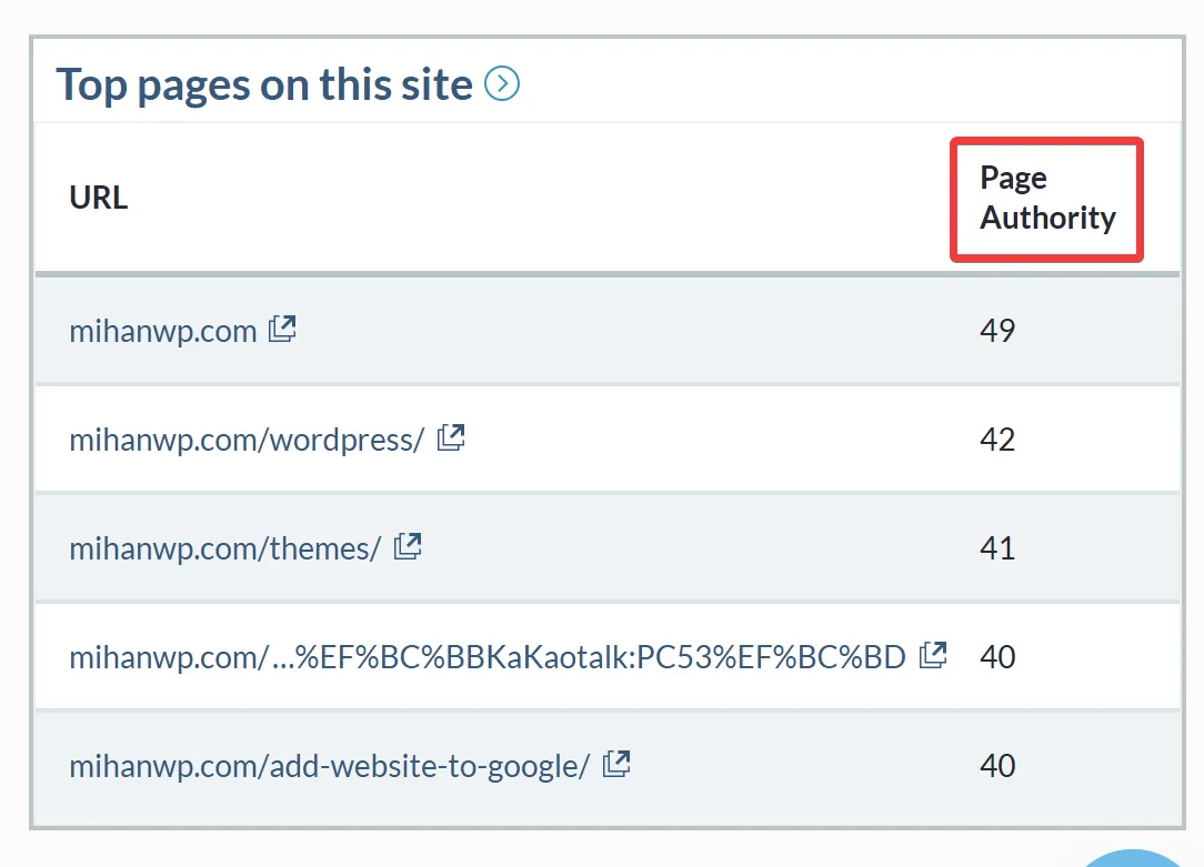 What Are Domain Authority and Page Authority? A Guide to Increasing Your DA and PA 6 Page Authority
