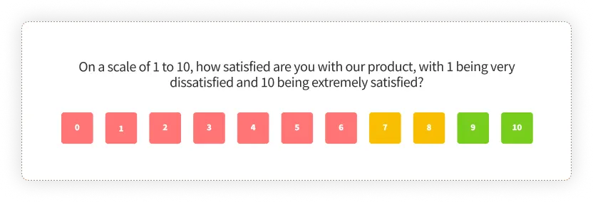 Getting Feedback and Running Surveys
