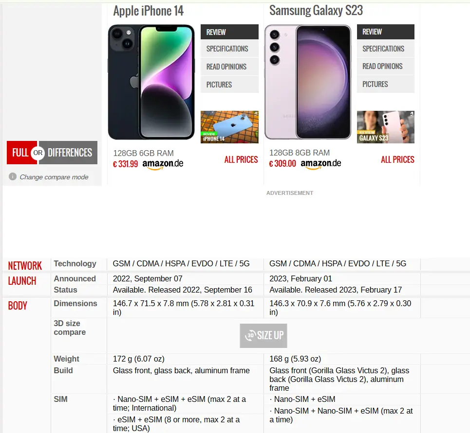 Samsung and iPhone comparison