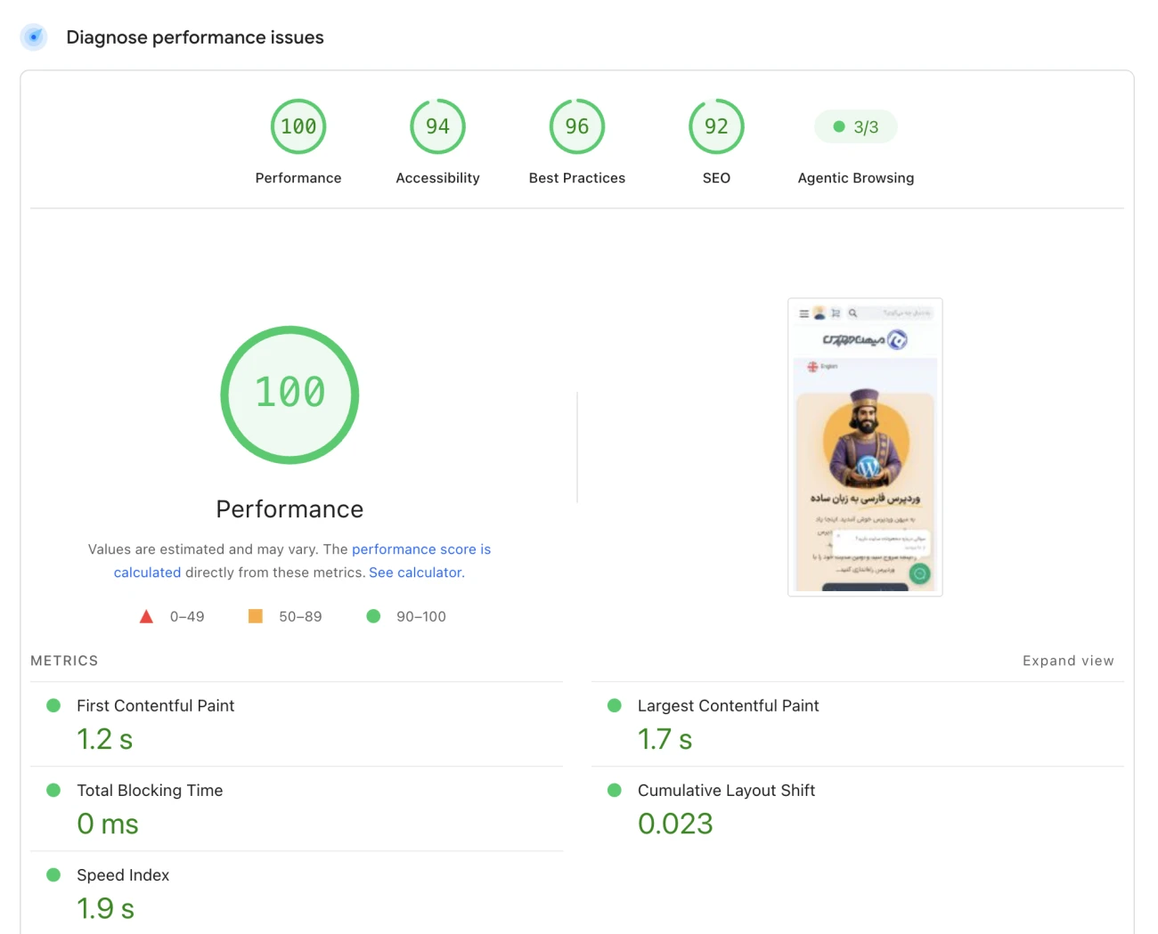 Rakhsh PageSpeed test result